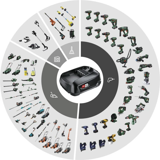 BOSCH HOME & GARDEN Wasserpumpe »GardenPump«, 9 L/h, 2 Bar 9 BOSCH HOME & GARDEN Wasserpumpe »GardenPump«, 9 L/h, 2 Bar – Bild 9